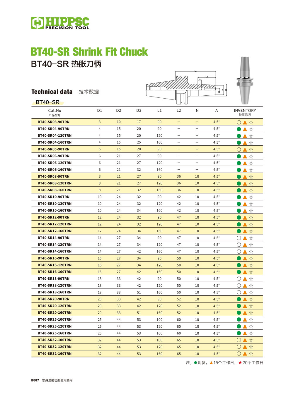 Bầu kẹp gia nhiệt BT-SR - thành dày - HIPPSC